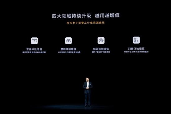 D:/桌面/智慧屏項(xiàng)目/V系列/12 官方素材/發(fā)言人照片/0408發(fā)布會(huì)余總圖片評(píng)審版/發(fā)布會(huì)圖片12.jpg