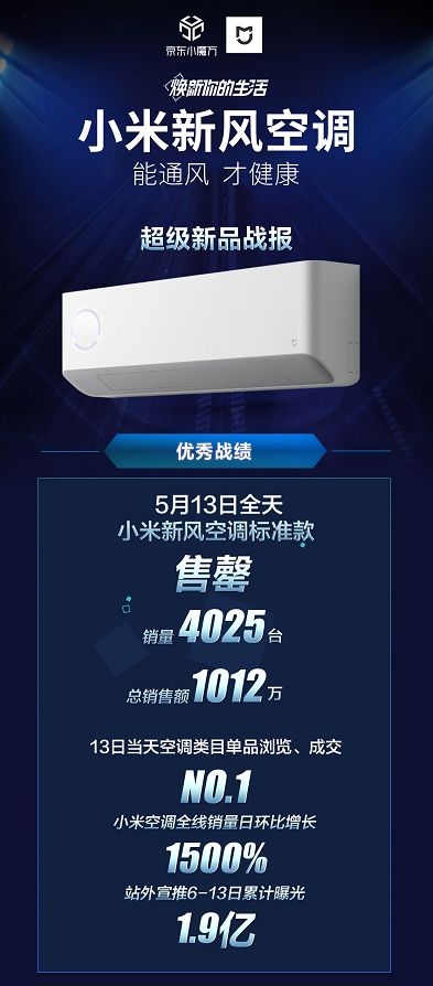 2021051719404057.001