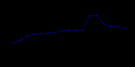 /home/masr/桌面/7月發(fā)布/圖片2.png圖片2