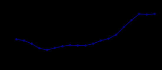 /home/masr/桌面/7月發(fā)布/圖片6.png圖片6