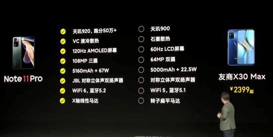 盧偉冰在發布會上對比當天發布的榮耀手機。來源：小米發布會